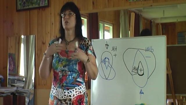 Шереметева Галина. Женский семинар. Часть 3. Энергии женщины и мужчины. смотреть онлайн