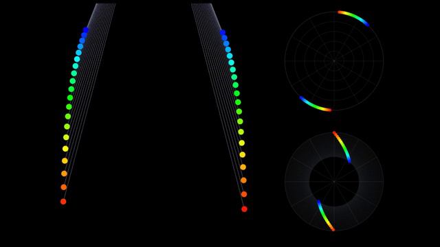 Pendulum Waves смотреть онлайн