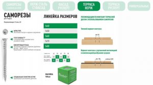 Саморезы Гвоздек / Саморез фасад/Саморез терраса/Саморез универсальный/ Саморез отделочный/ Русперт