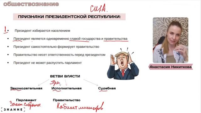 Признаки президентской республики | Обществознание ЕГЭ 2024