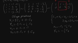 Общее решение и ФСР однородной системы.