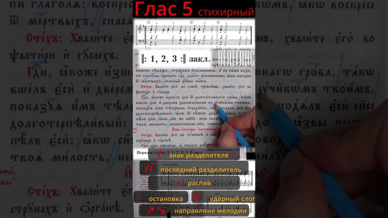 Глас 5. Стихирный. Практика. Разметка стихиры. "Господи, якоже изшел еси от запечатанного гроба"