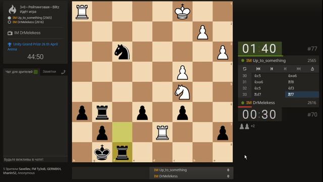 Unity Grand Prize 26 th April Arena IM DrMelekess смотреть онлайн