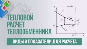 Тепловой расчет теплообменника. Виды расчетов и показатели