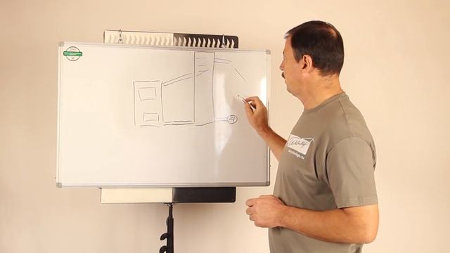 Где устанавливается циркуляционный насос смотреть онлайн