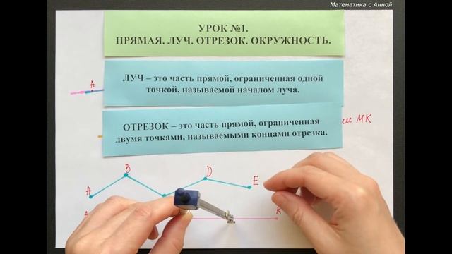 5 класс. Урок 1. Прямая. Луч. Отрезок. Окружность (ТЕОРИЯ) смотреть онлайн