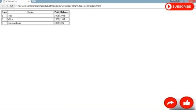 Full Course HTML & CSS Lesson.4 HTML Tables | Managing table height and width  | Video 3 |