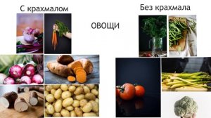 Овощи. Аюрведа для начинающих.