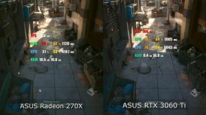 Тест ASUS Dual GeForce RTX 3060 Ti