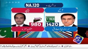 Sardar Ayyaz Sadiq vs Usman Hamza | NA 120 | Election Results | Election 2024