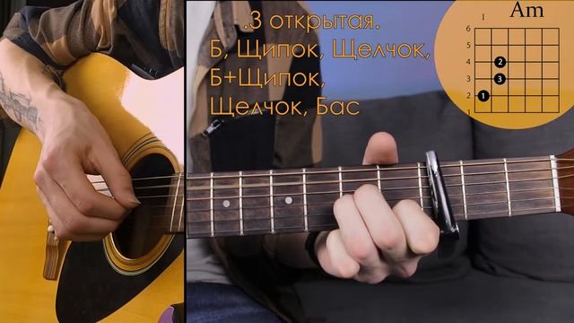 Нервы Я + Ты (Разбор на Гитаре)