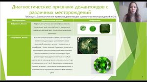 Демантоид. Всё что вы хотели знать о демантоиде, но стеснялись спросить.