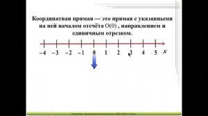 урок№26 координатная прямая  положительные и отрицательные числа  6 класс