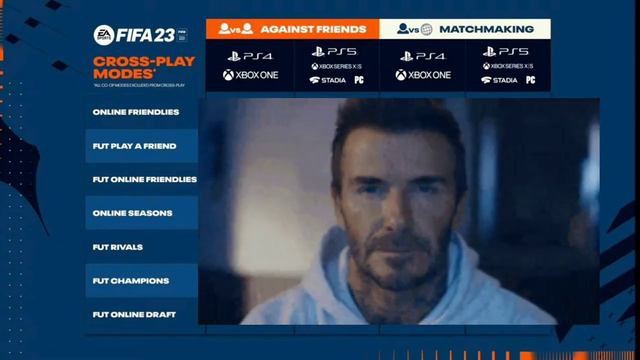 Como JUGAR en FIFA 23 PS4 vs PS5 vs XBOX ONE vs XBOX SERIES vs PC vs NINTENDO SWITCH 2022 🎮✅ смотреть онлайн