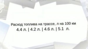 Опель Корса (Opel Corsa) - Характеристики и комплектации