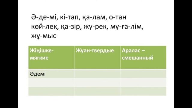 Казахский язык для всех! МЯГКИЕ И ТВЁРДЫЕ ГЛАСНЫЕ ЗВУКИ КАЗАХСКОГО ЯЗЫКА