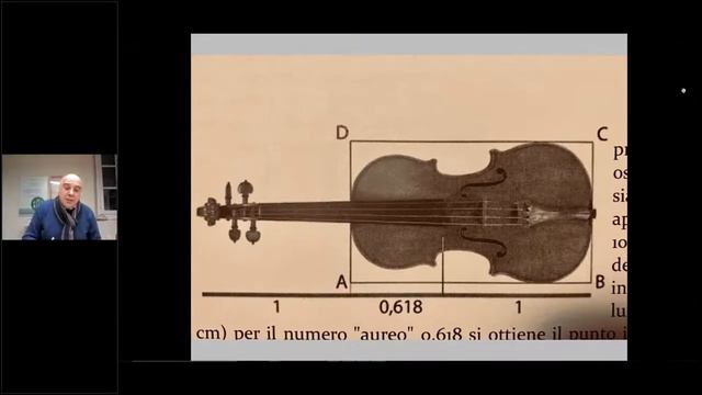 Lo spazio del Silenzio смотреть онлайн