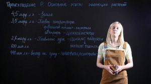 БИОЛОГИЯ 6 класс: Происхождение растений. Основные этапы развития растительного мира