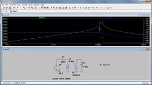 Полюса и нули в тесле