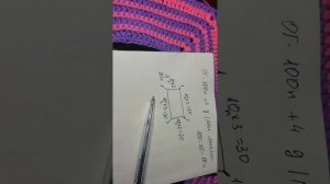 Как рассчитать реглан при вязании крючком