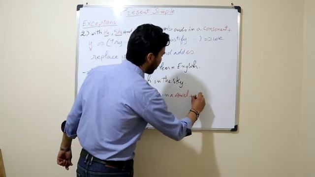 Simple Present Tense : Part 2 смотреть онлайн