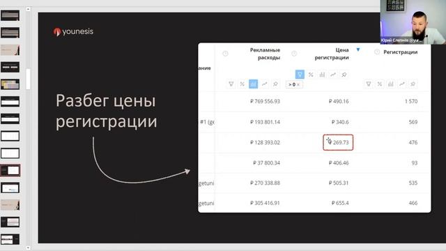 Как окупить трафик онлайн-школ в 2023: Секреты продюсеров