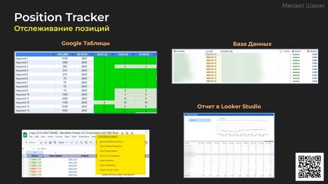 Автоматизация и оптимизация процессов в SEO