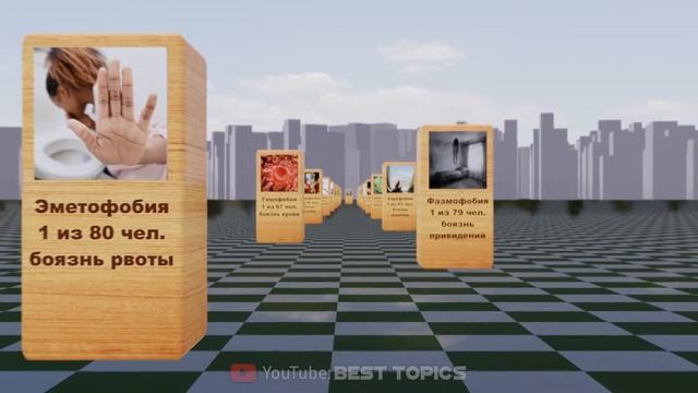 Самые Распространенные Фобии Человека | Сравнение