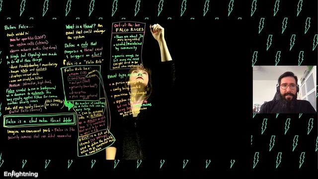 ⚡️ Enlightning - Playing "Guess Who?" – Detecting Threats With Falco смотреть онлайн