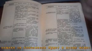 УРАЛ-2Т Электрон (Техническое описание и инструкция по эксплуатации)