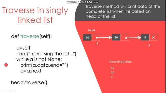 Singly Linked List Algorithm in Python Explained!