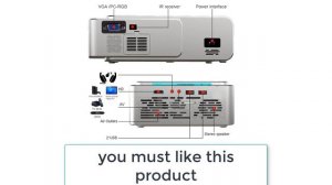 Best Projector For Home Theater | WZATCO T6 HD LED Projector Review