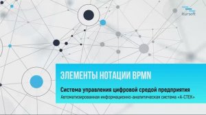 Элементы нотации BPMN