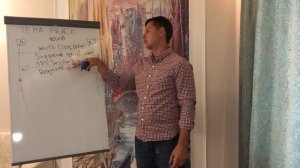 Тема#12 - SIP PRACK и 100rel