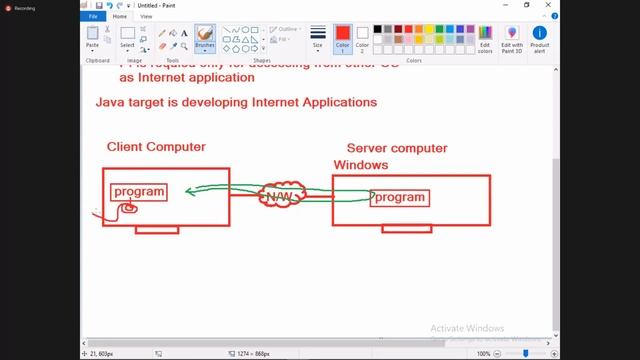 8 Core Java Platform Dependent And Independent 1 studyfevertelegam смотреть онлайн