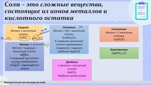 6. Классификация солей: средние, кислые, основные, двойные, смешанные и комплексные соли