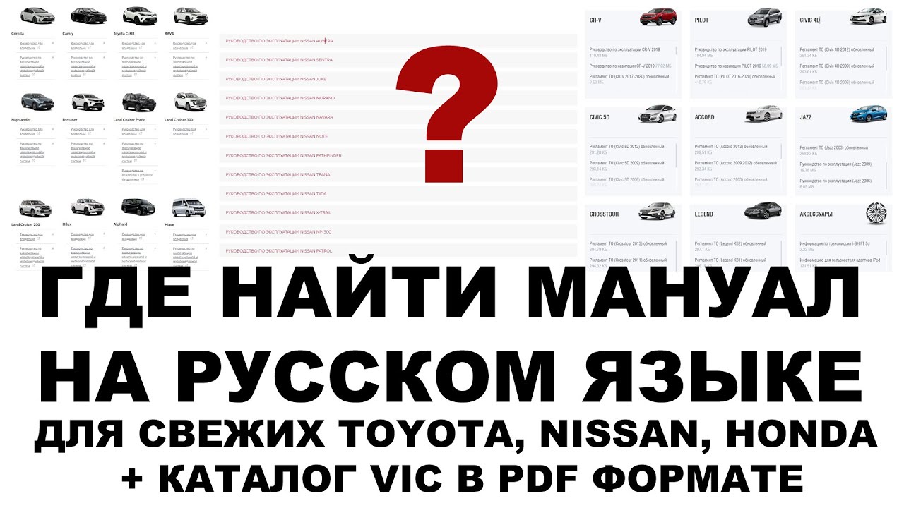 ГДЕ НАЙТИ МАНУАЛ НА РУССКОМ ЯЗЫКЕ ДЛЯ СВЕЖИХ TOYOTA, NISSAN, HONDA + КАТАЛОГ VIC В PDF ФОРМАТЕ
