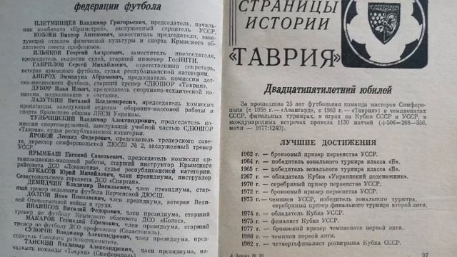 Футбольный Календарь справочник Симферополь 1983