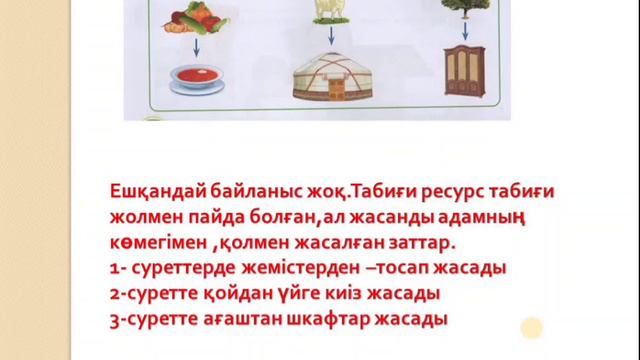 Жаратылыстану 17 сабақ 2 сынып Табиғи ресурстар қандай болады?