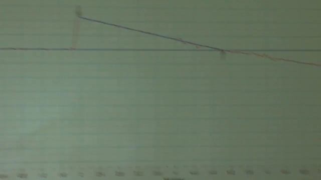 Рівноприскорений рух смотреть онлайн