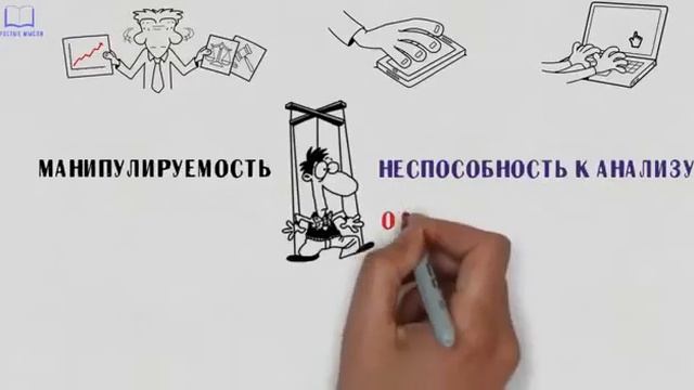 Клиповое мышление.. Что это?