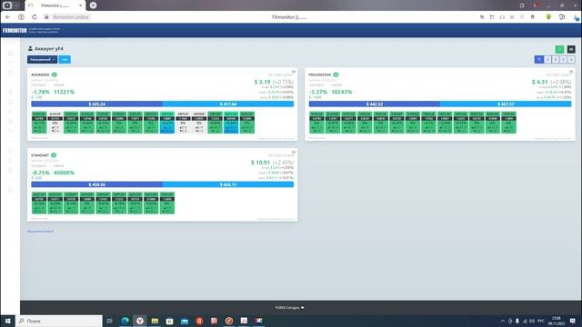 AIR Торговые роботы. Что такое торговые роботы и как они работают? смотреть онлайн