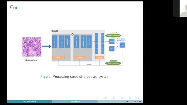 ruSTEP 16 февраля 2022