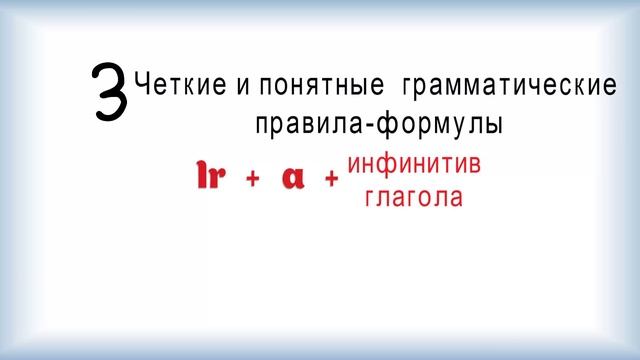 Как выучить испанский  ПРОСТО ✦ Испанский для начинающих