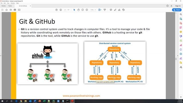 Part 4: Selenium with Python | Hybrid Framework Design from scratch | PyTest, POM & HTML Reports