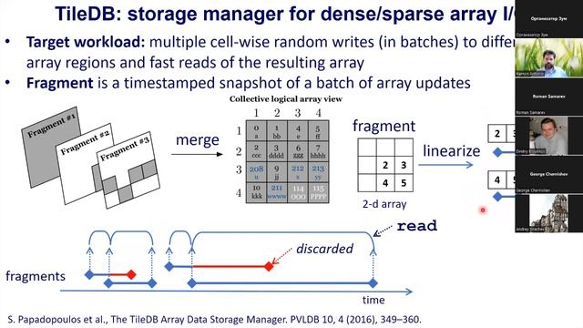229. R. A. Rodriges Zalipynis. Array DBMS: Problems, Technologies, and Perspectives