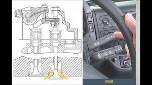 Моторный тормоз на самосвалах FAW.