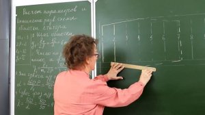 Практическая работа №3. Выполнение развернутой схемы обмотки статора.