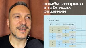 Инструмент перебора значений в таблицах решений