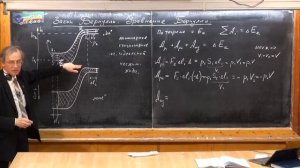 Урок 133. Закон Бернулли. Уравнение Бернулли